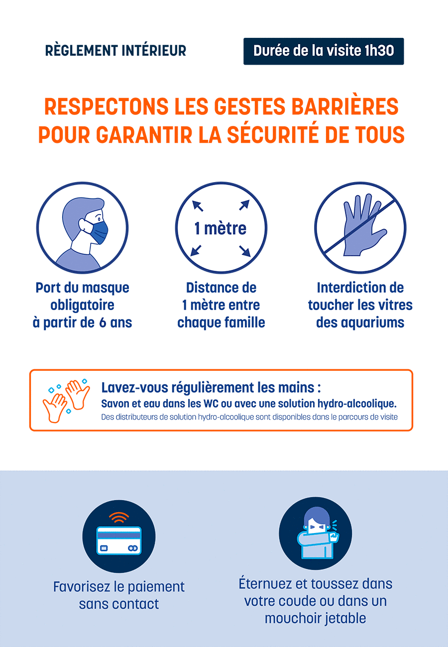 Réouverture : mesures sanitaires